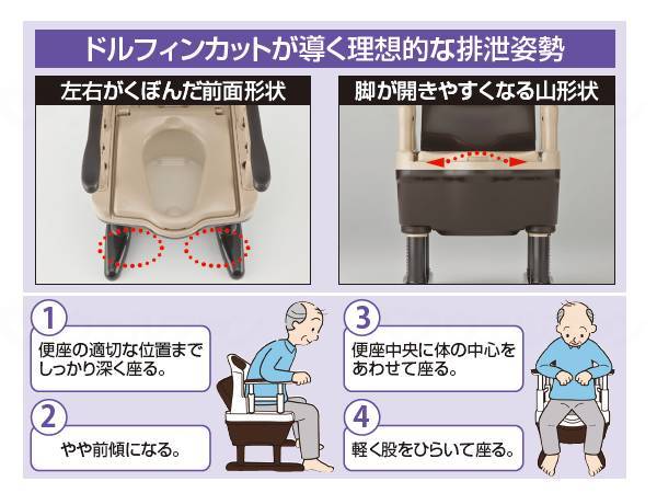 ポータブルトイレ ジャスピタ　介護用トイレ