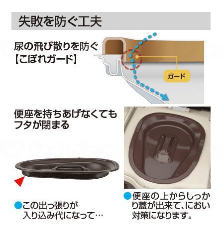 ポータブルトイレ ジャスピタ　介護用トイレ