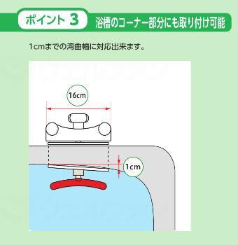 浴槽手すり